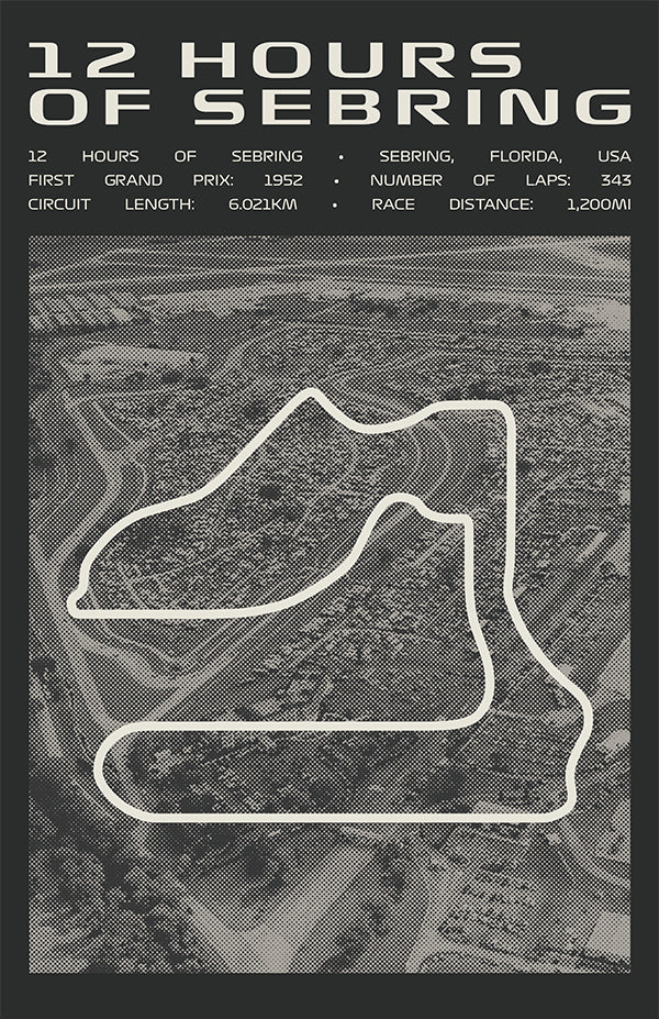 12 Hours of Sebring Poster – Picture Series