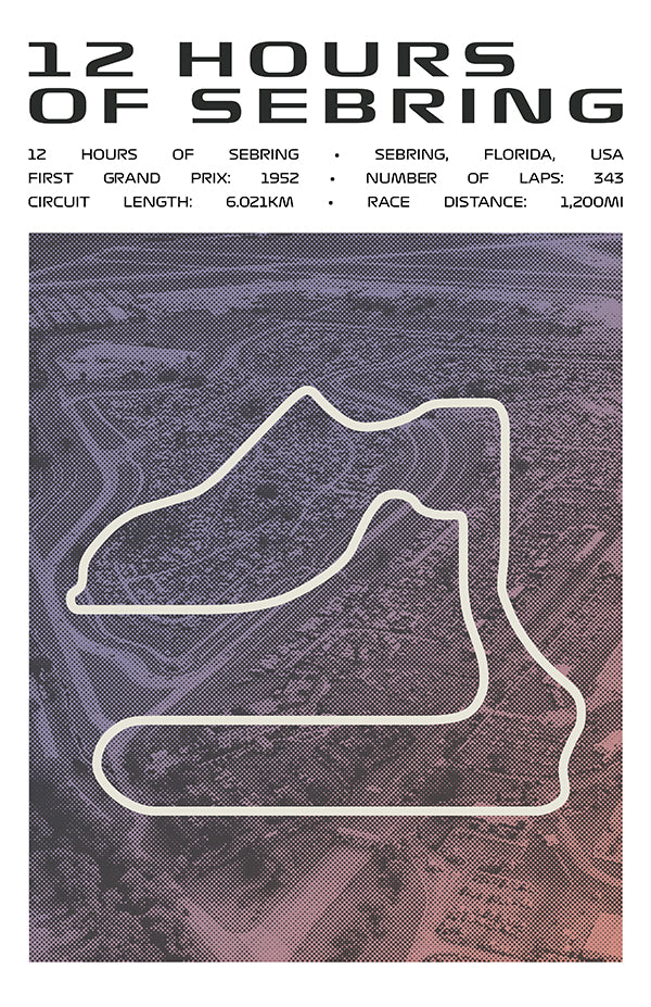 12 Hours of Sebring Poster – Picture Series