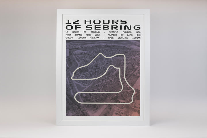 12 Hours of Sebring Poster – Picture Series