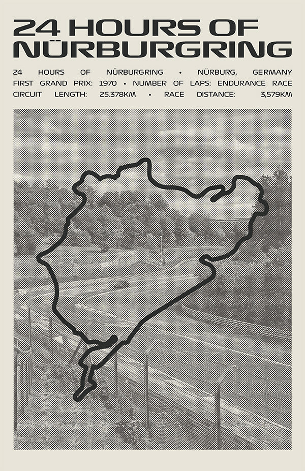 24 Hours of Nürburgring Poster – Picture Series