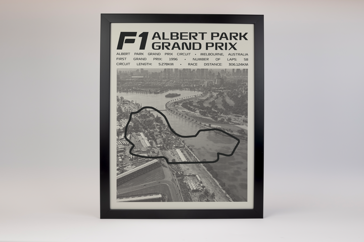 Albert Park Circuit Poster – Picture Series