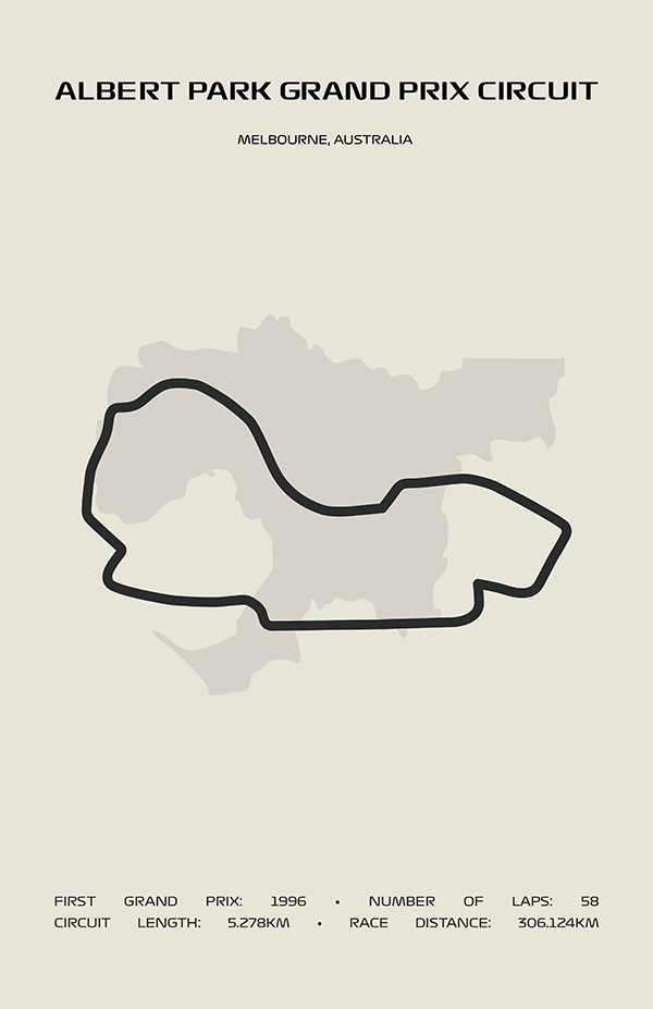 Albert Park Circuit Poster – Minimal Series