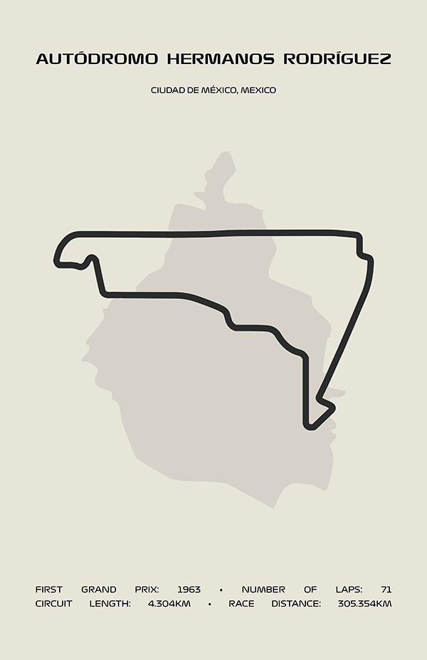 Autódromo Hermanos Rodríguez Poster – Minimal Series