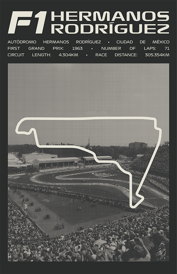 Autódromo Hermanos Rodríguez Poster – Picture Series