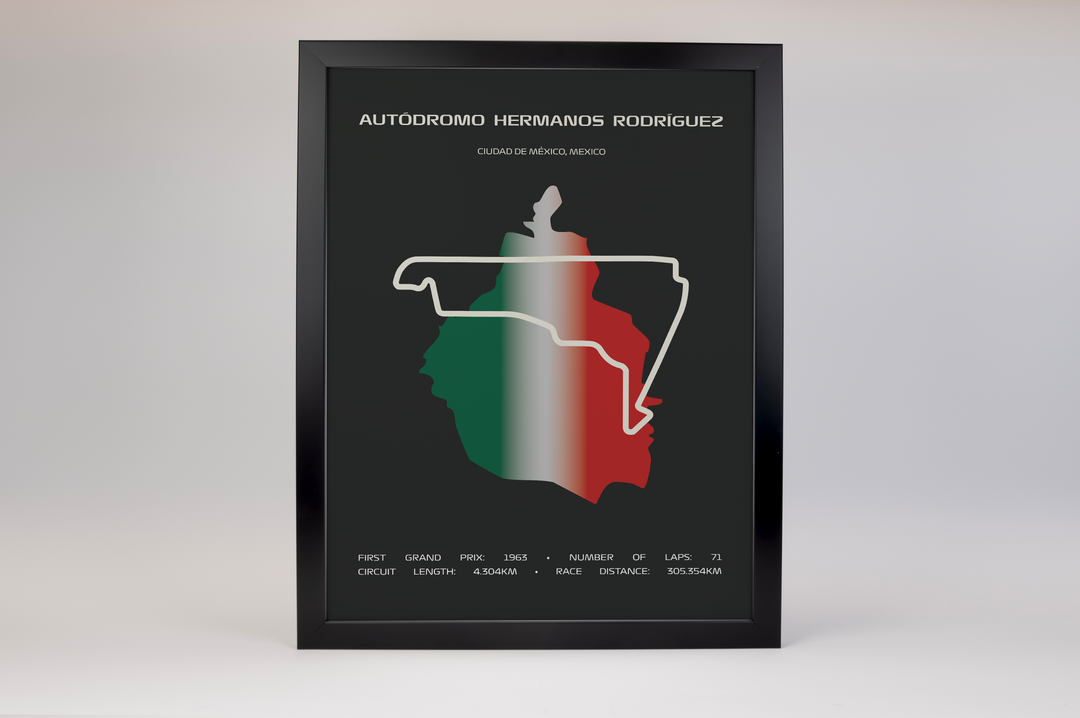 Autódromo Hermanos Rodríguez Poster – Minimal Series