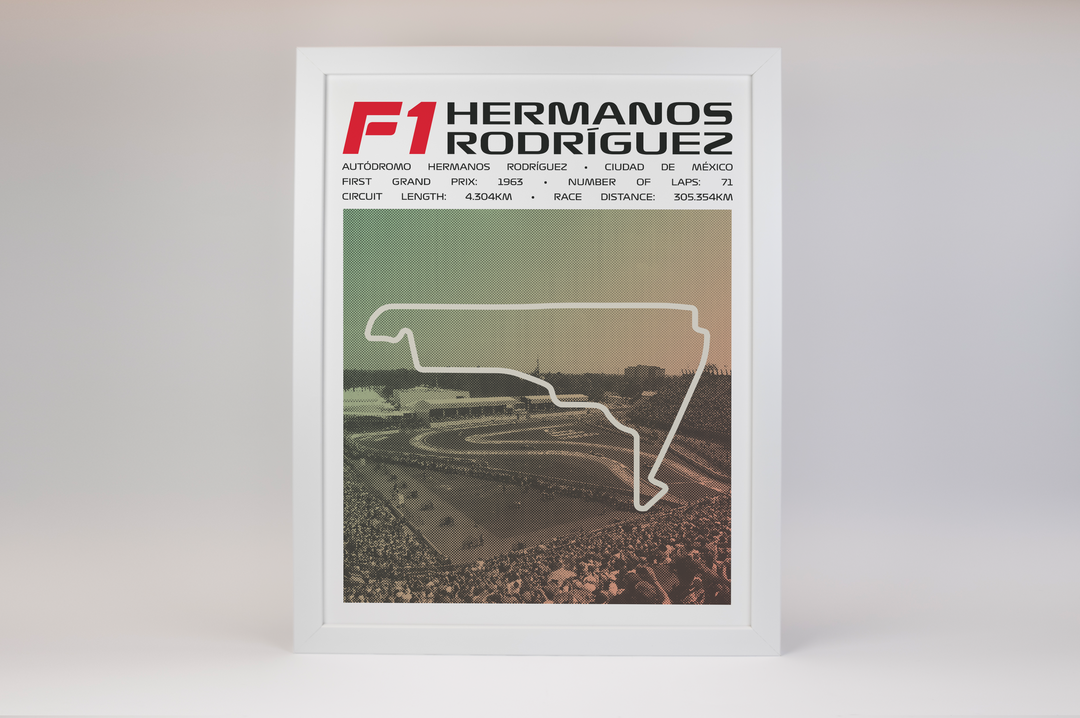 Autódromo Hermanos Rodríguez Poster – Picture Series