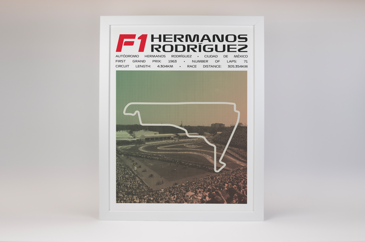 Autódromo Hermanos Rodríguez Poster – Picture Series