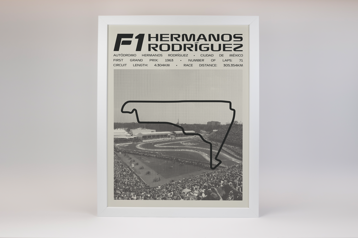 Autódromo Hermanos Rodríguez Poster – Picture Series