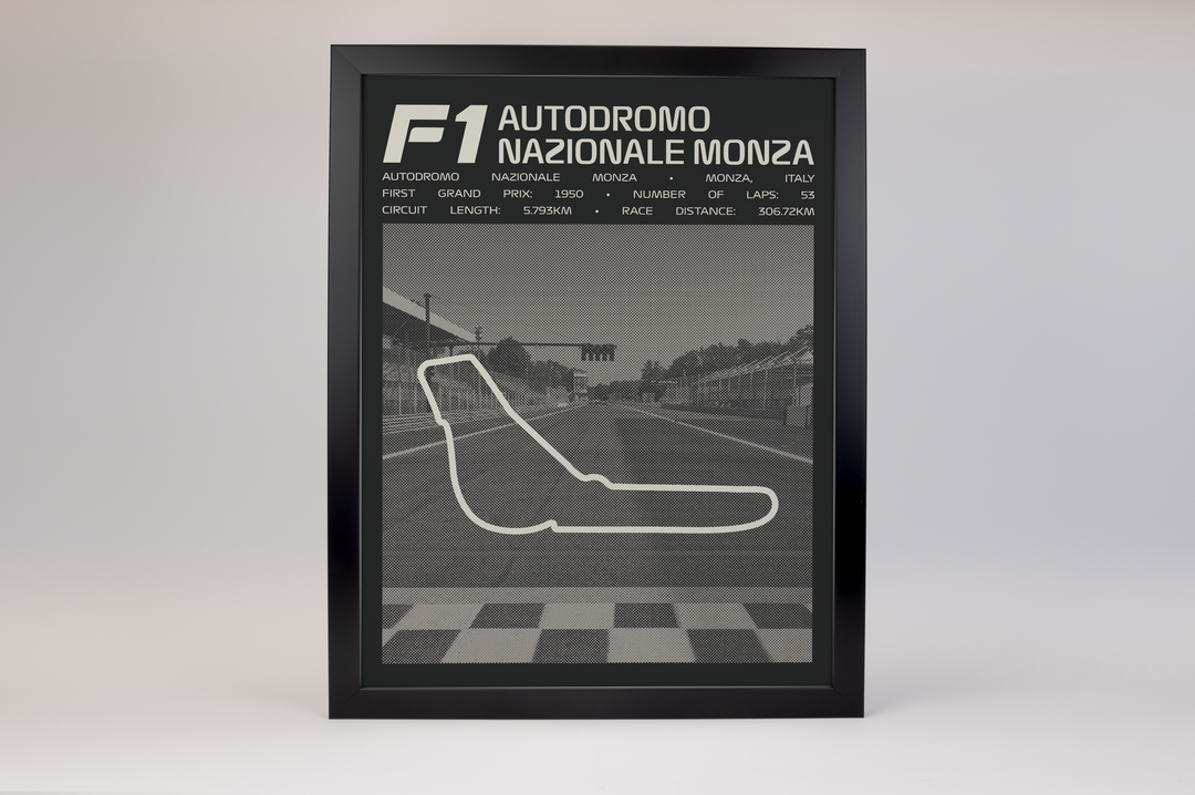 Autodromo Nazionale Monza Poster – Picture Series