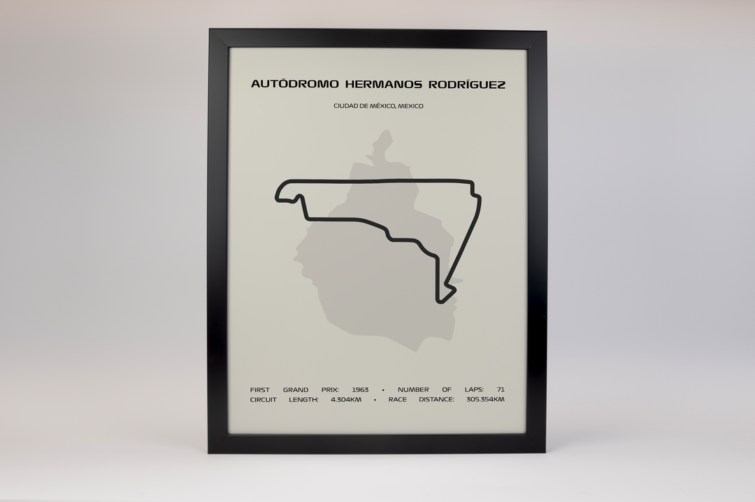 Autódromo Hermanos Rodríguez Poster – Minimal Series