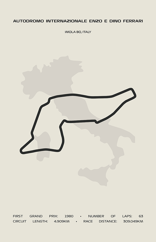 Autodromo Internazionale Enzo e Dino Ferrari Poster – Minimal Series