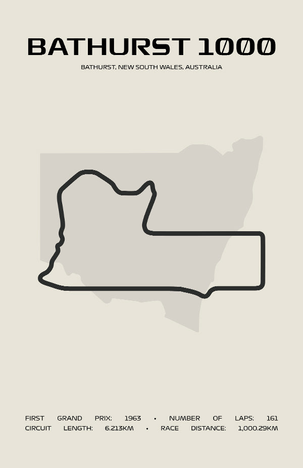 Bathurst 1000 Poster – Minimal Series
