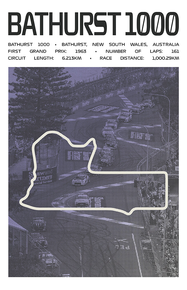 Bathurst 1000 Poster – Picture Series