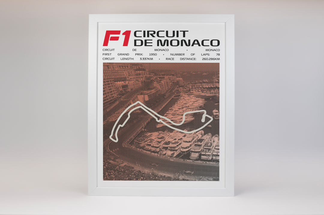 Circuit de Monaco Poster – Picture Series
