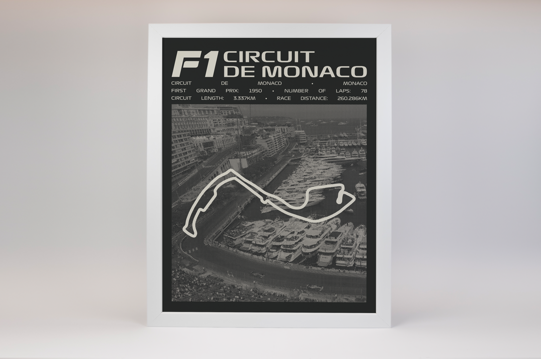 Circuit de Monaco Poster – Picture Series