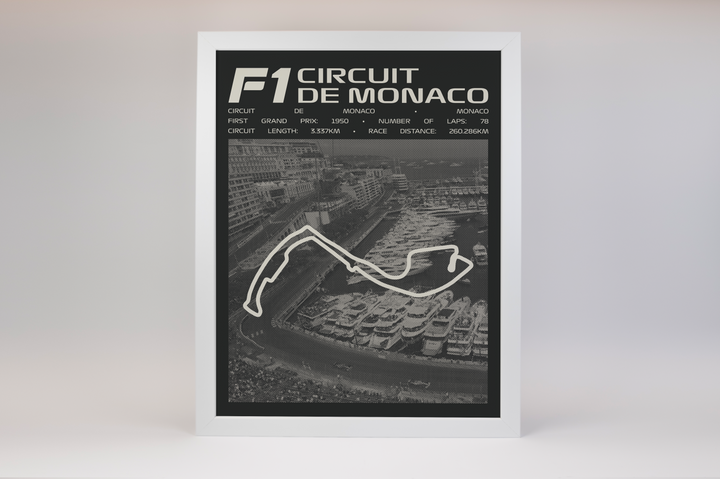 Circuit de Monaco Poster – Picture Series