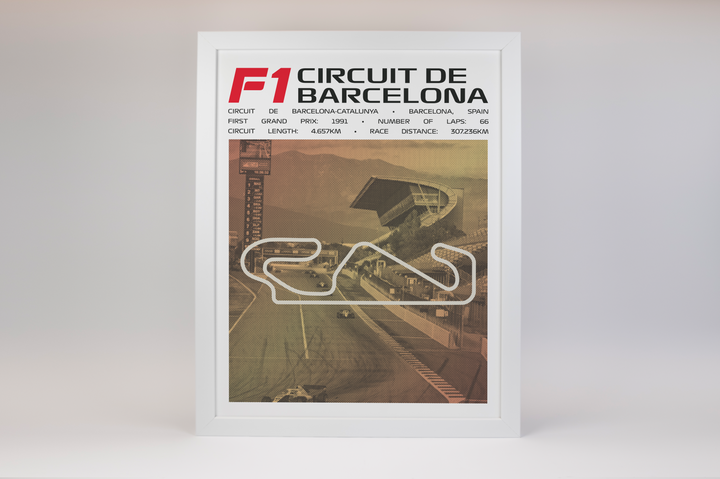 Circuit de Barcelona-Catalunya Poster – Picture Series