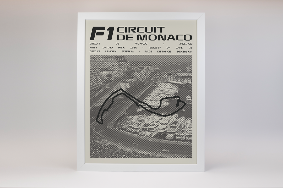 Circuit de Monaco Poster – Picture Series