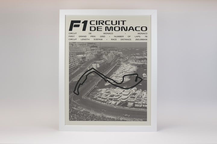 Circuit de Monaco Poster – Picture Series