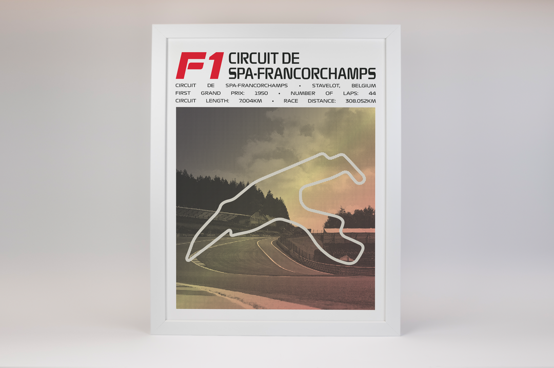 Circuit de Spa-Francorchamps Poster – Picture Series