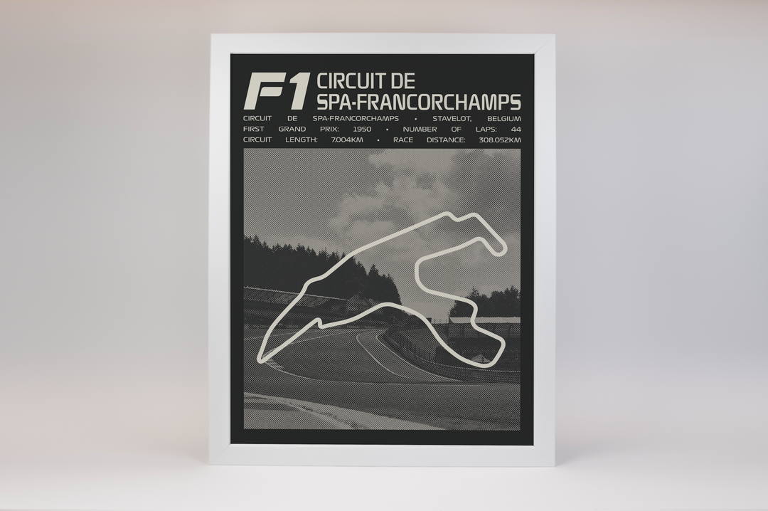 Circuit de Spa-Francorchamps Poster – Picture Series