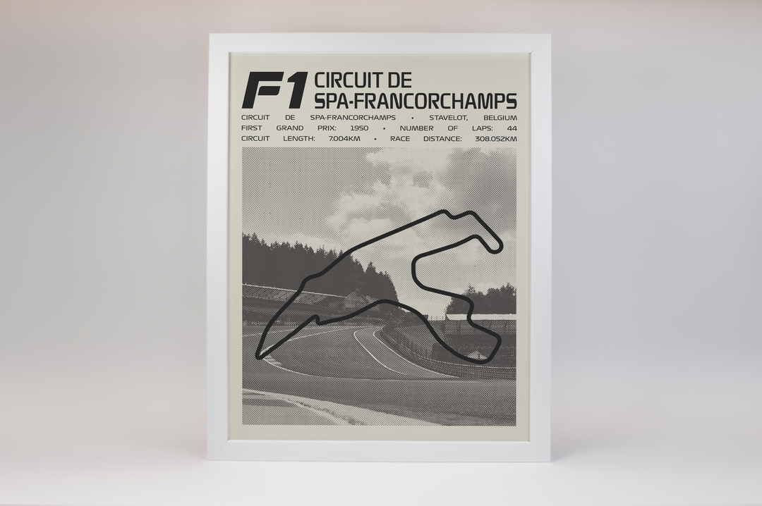 Circuit de Spa-Francorchamps Poster – Picture Series