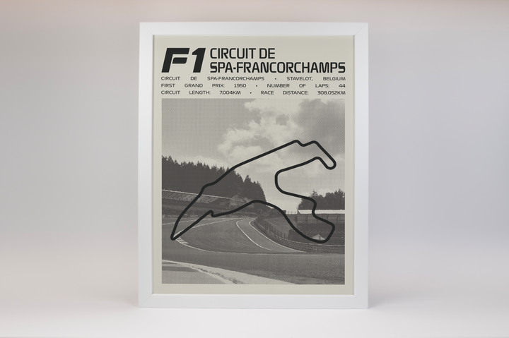 Circuit de Spa-Francorchamps Poster – Picture Series