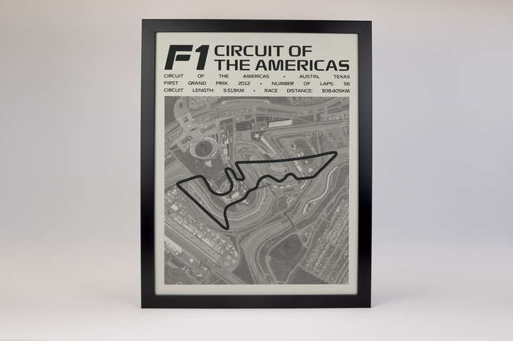 Circuit of The Americas Poster – Picture Series