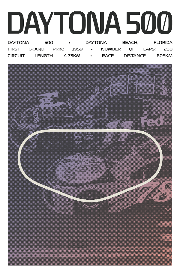 Daytona 500 Poster – Picture Series