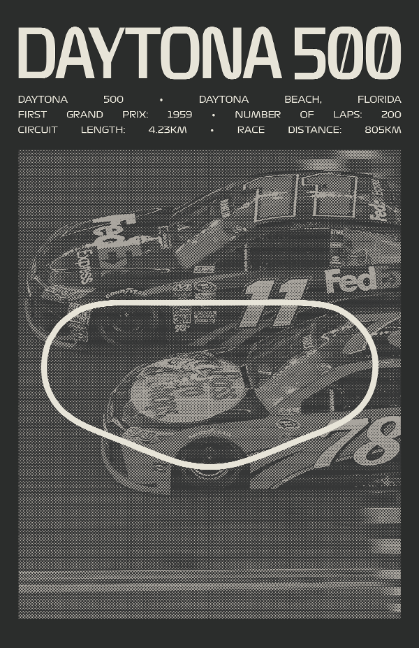 Daytona 500 Poster – Picture Series
