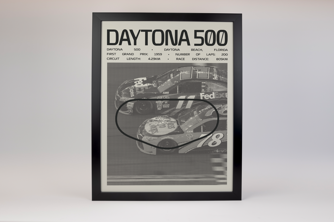 Daytona 500 Poster – Picture Series