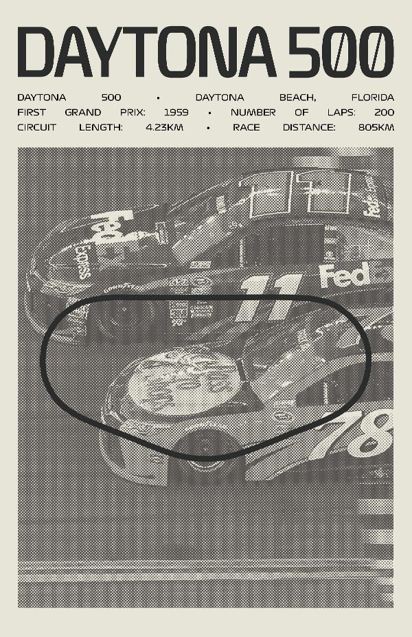 Daytona 500 Poster – Picture Series