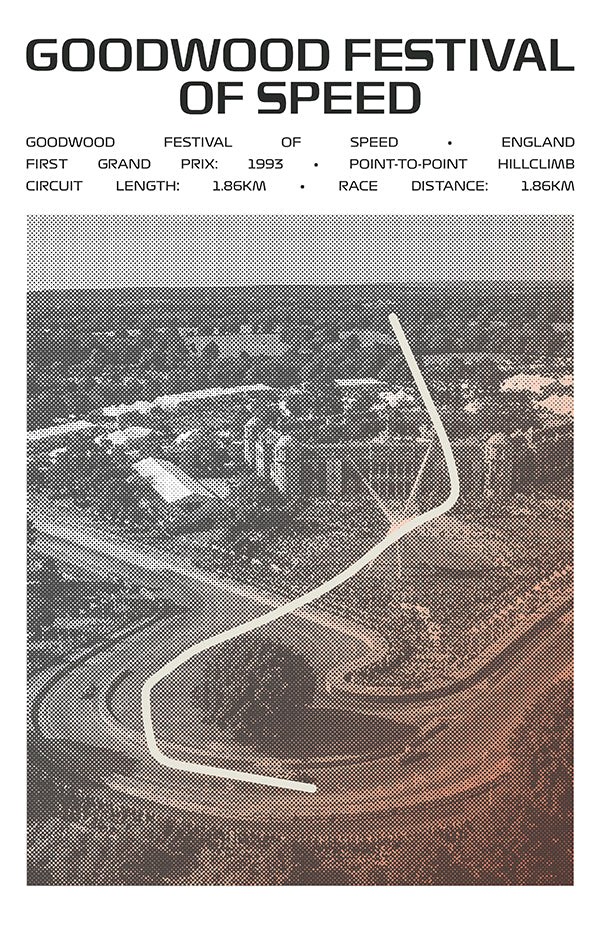 Goodwood Festival of Speed Poster – Picture Series