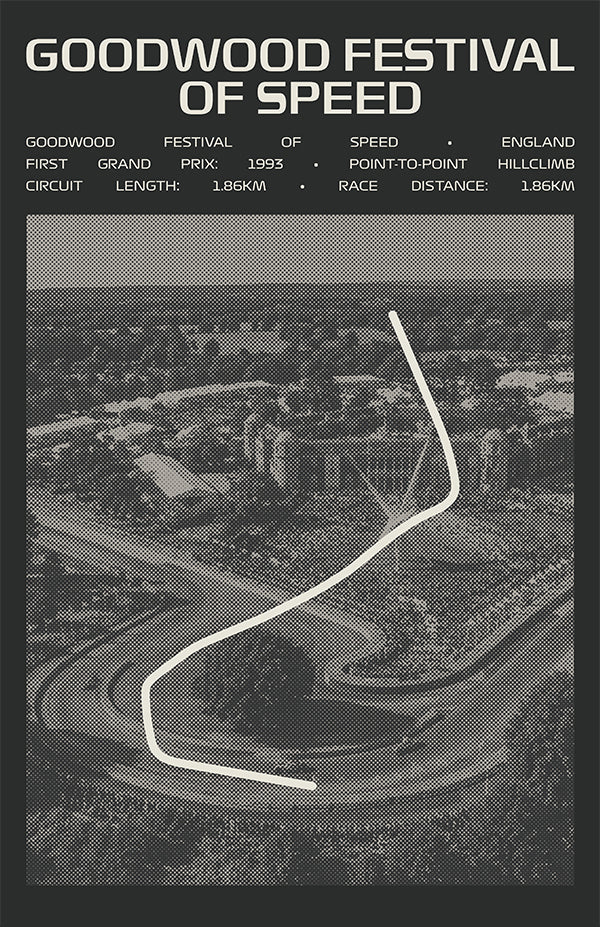 Goodwood Festival of Speed Poster – Picture Series