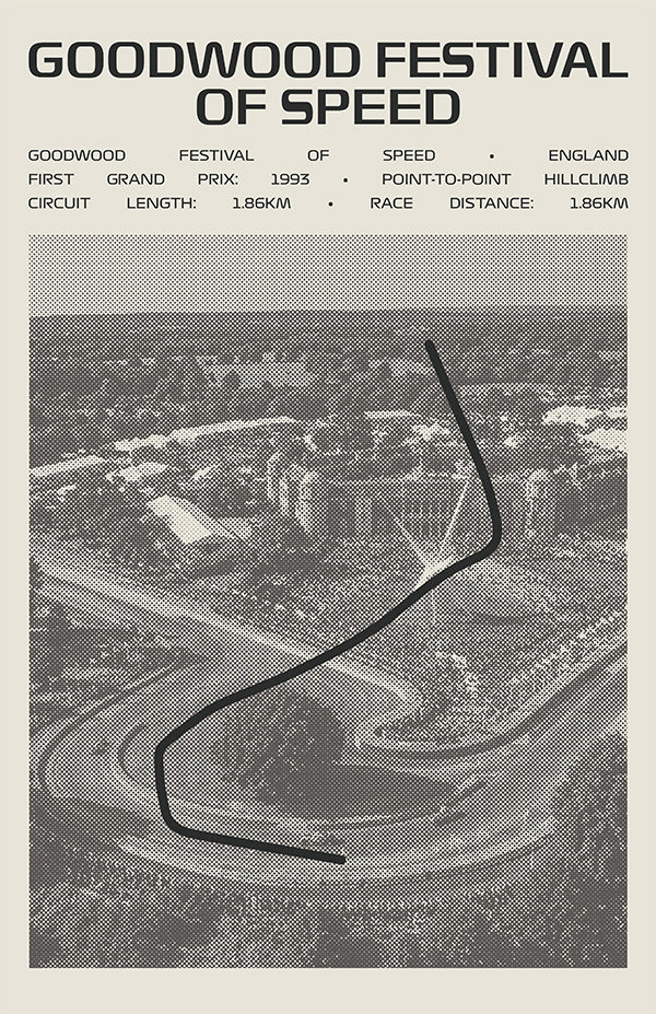 Goodwood Festival of Speed Poster – Picture Series
