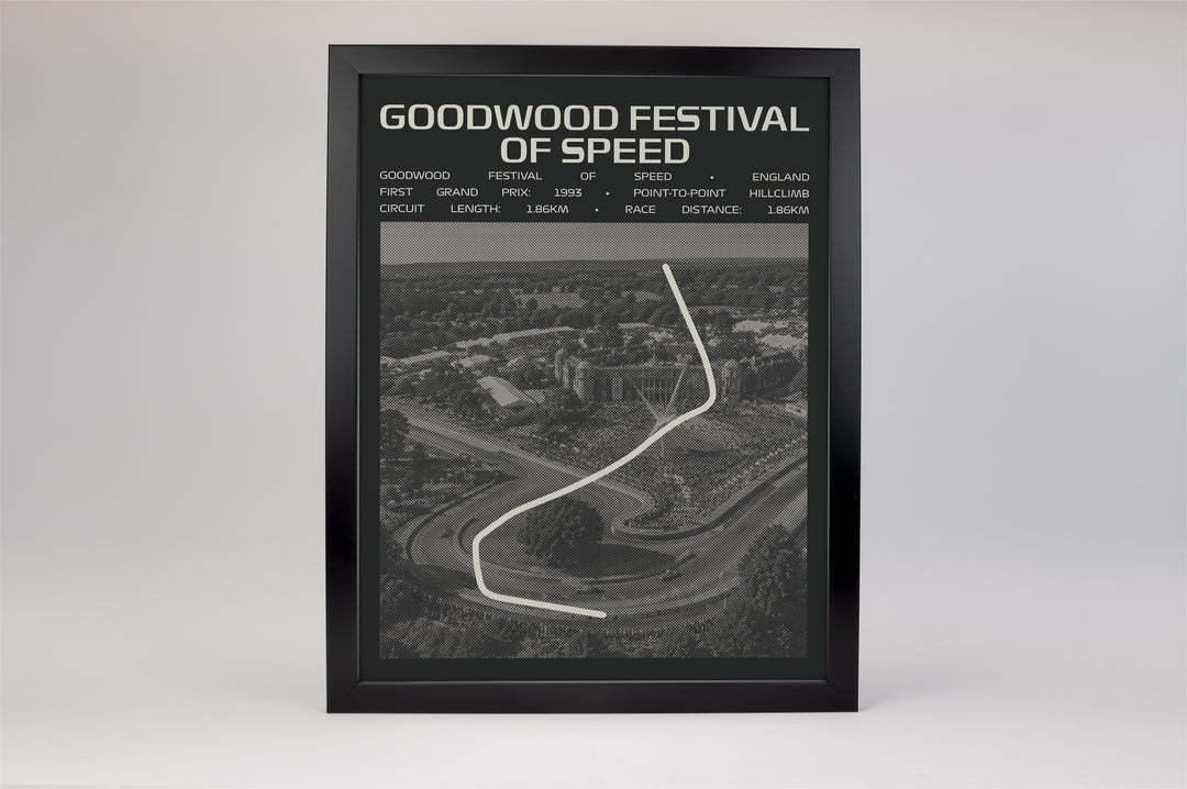 Goodwood Festival of Speed Poster – Picture Series