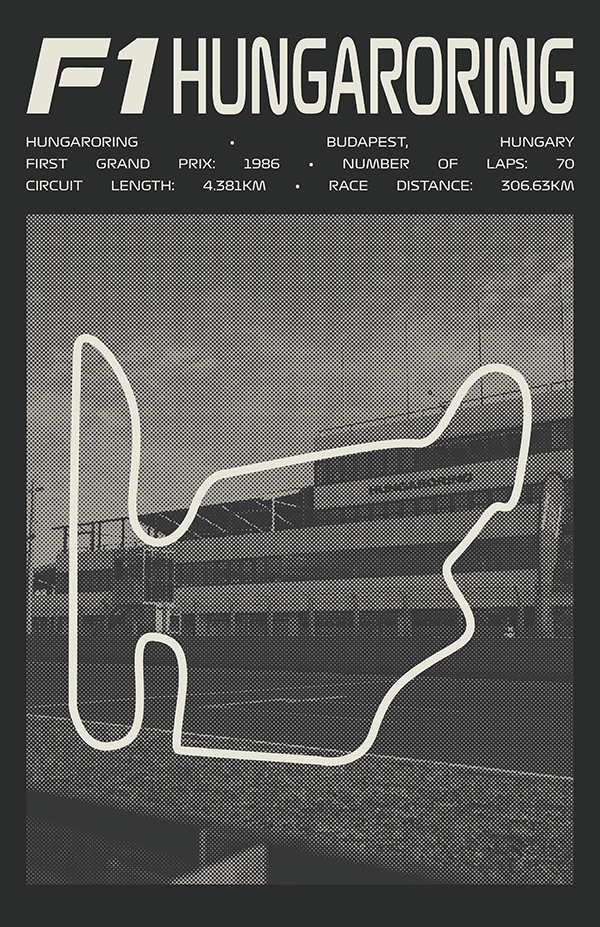 Hungaroring Poster – Picture Series
