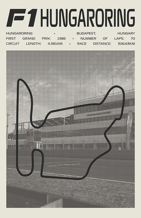 Hungaroring Poster – Picture Series