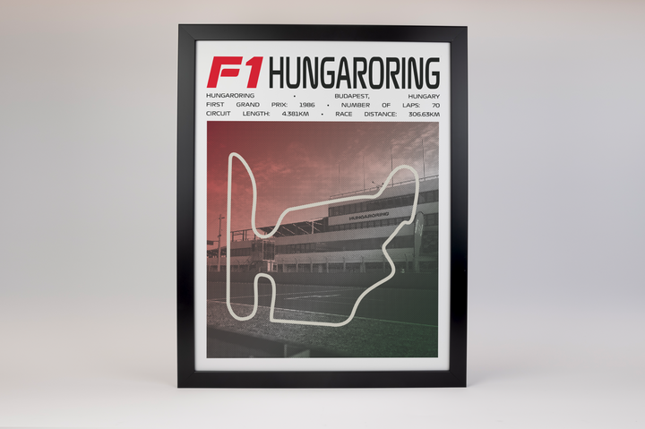 Hungaroring Poster – Picture Series