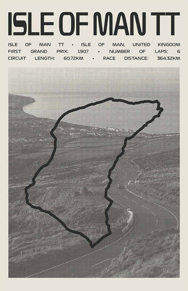 Isle of Man TT Poster – Picture Series