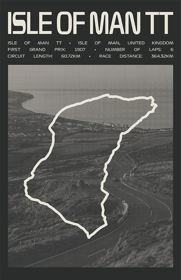 Isle of Man TT Poster – Picture Series