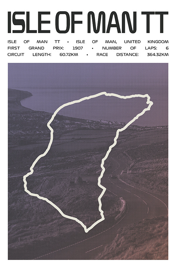 Isle of Man TT Poster – Picture Series