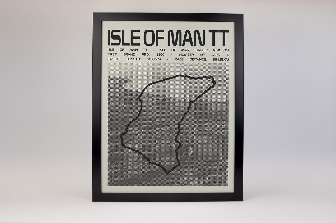 Isle of Man TT Poster – Picture Series