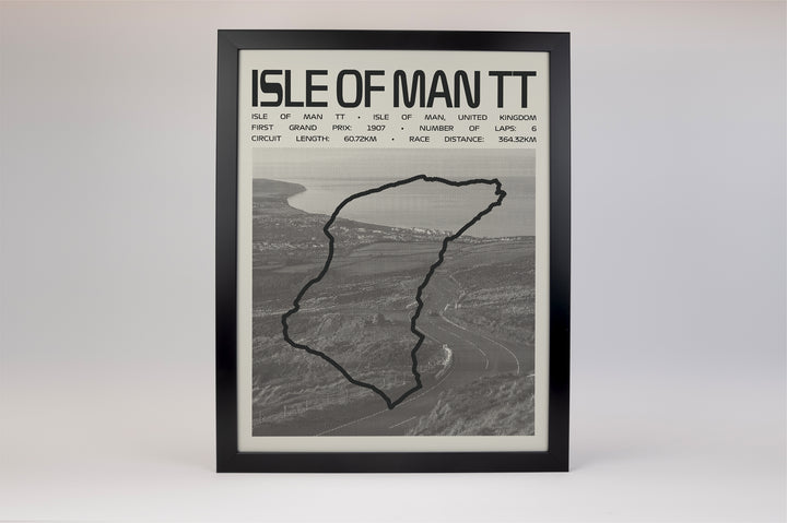 Isle of Man TT Poster – Picture Series