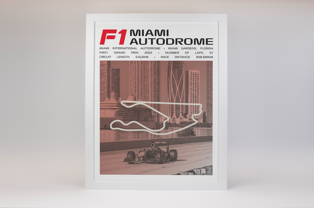 Miami International Autodrome Poster – Picture Series