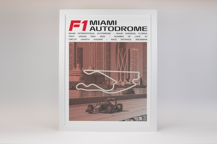 Miami International Autodrome Poster – Picture Series