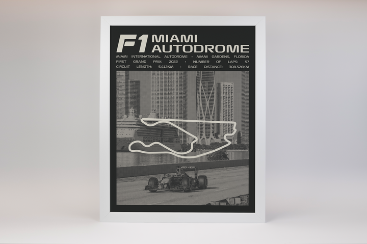 Miami International Autodrome Poster – Picture Series