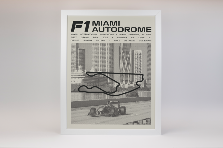 Miami International Autodrome Poster – Picture Series