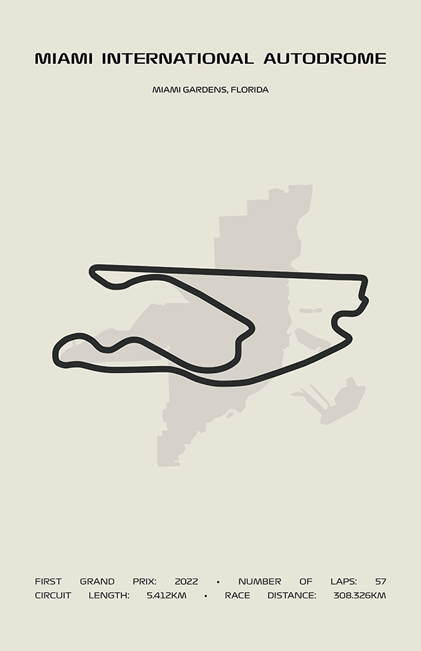 Miami International Autodrome Poster – Minimal Series