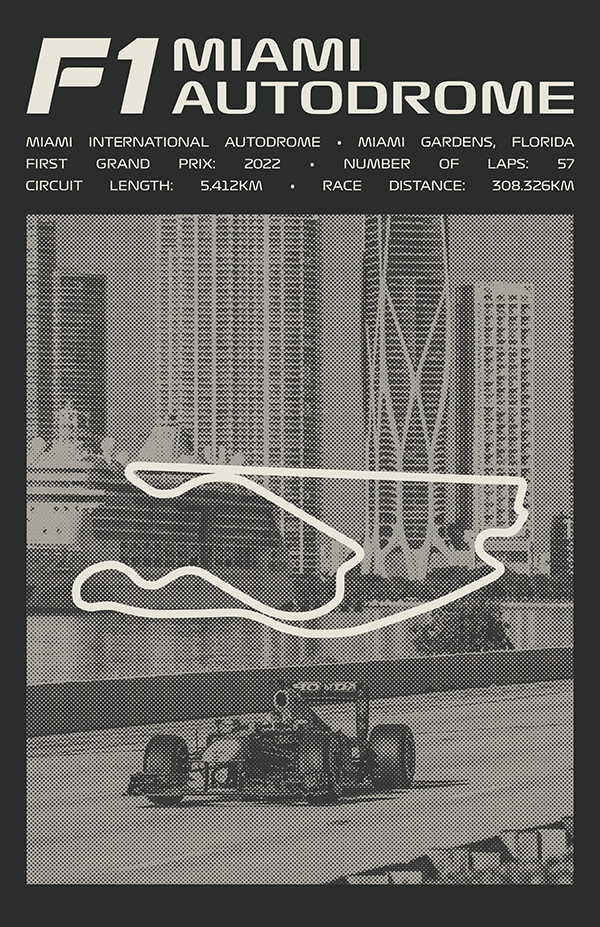 Miami International Autodrome Poster – Picture Series